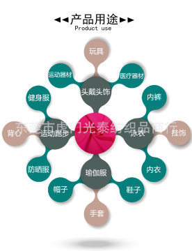 光泰紡織錦 引領(lǐng)運(yùn)動(dòng)服飾新潮流，全方位打造高品質(zhì)運(yùn)動(dòng)體驗(yàn)