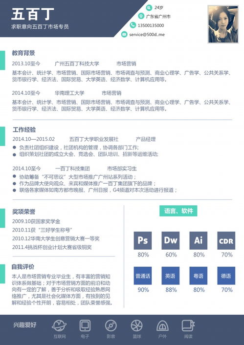 企業(yè)策劃類簡歷模板——市場調(diào)查